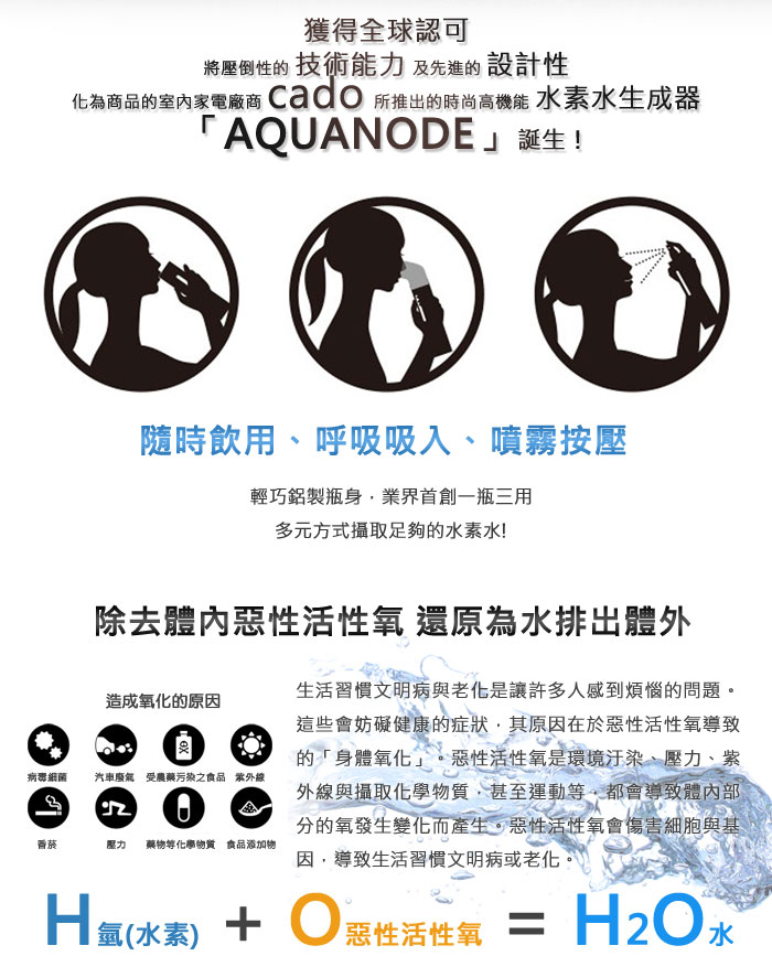 AQUANODE 水素水生成器+噴吸兩用組首創一瓶三用~飲用、吸入、噴霧按壓